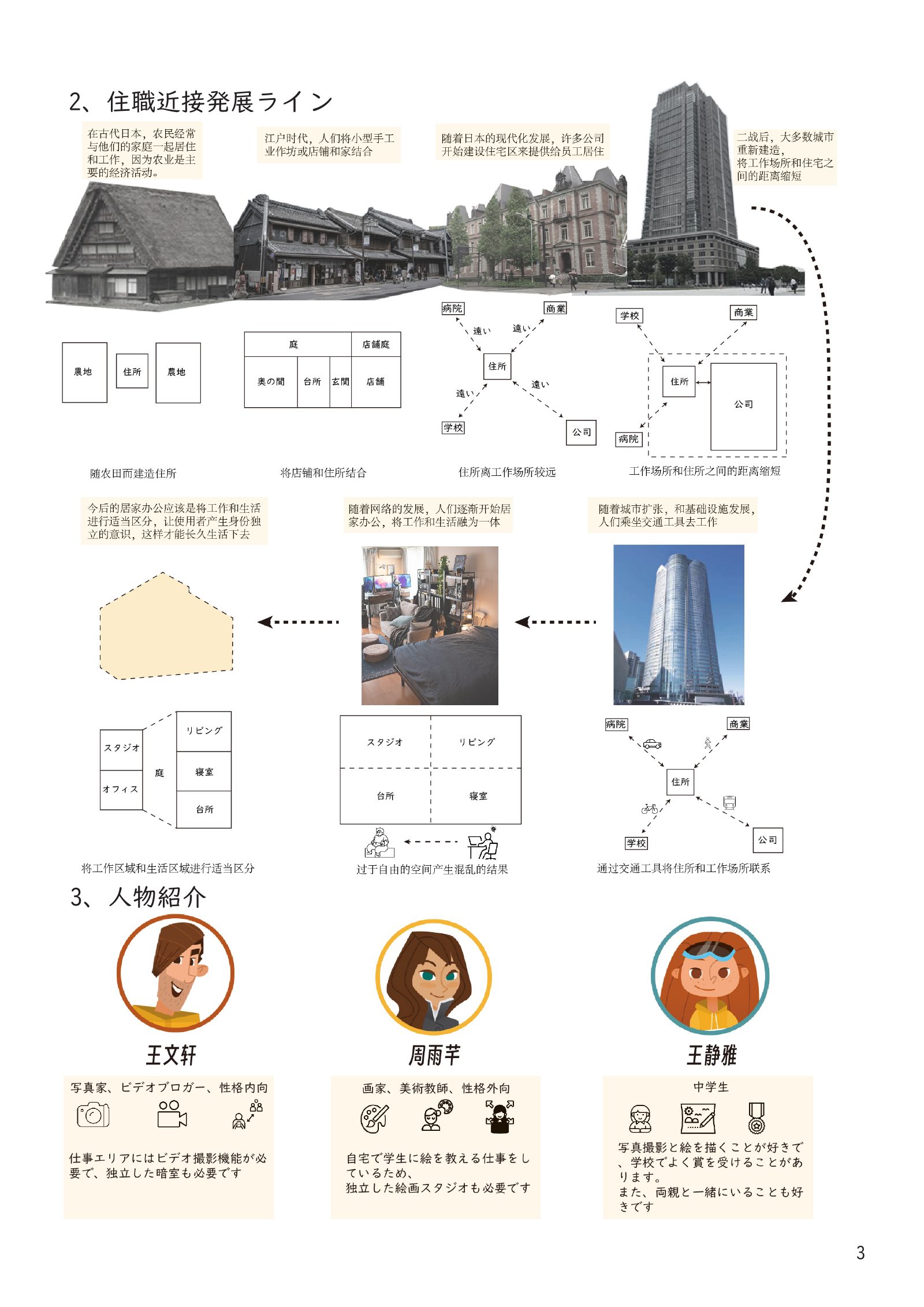 使用者与发展背景