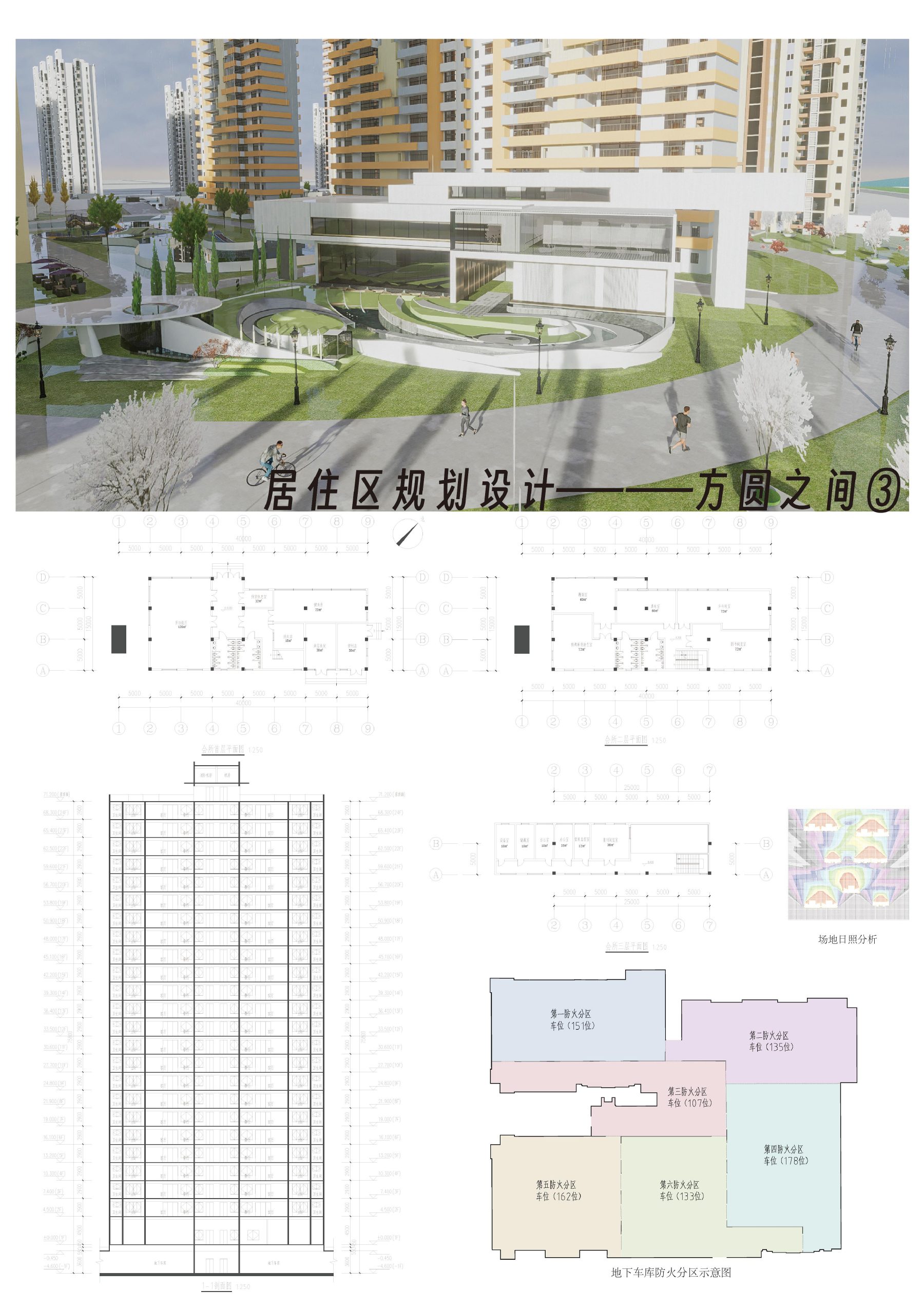 居住区展板三